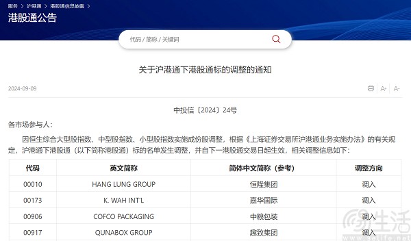 阿里巴巴完成双重主要上市转换，已纳入港股通